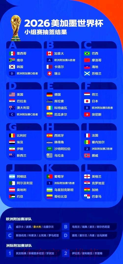 2026世界杯外围赛事高清直播解析